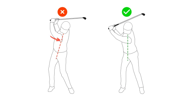 Reverse Spine Angle