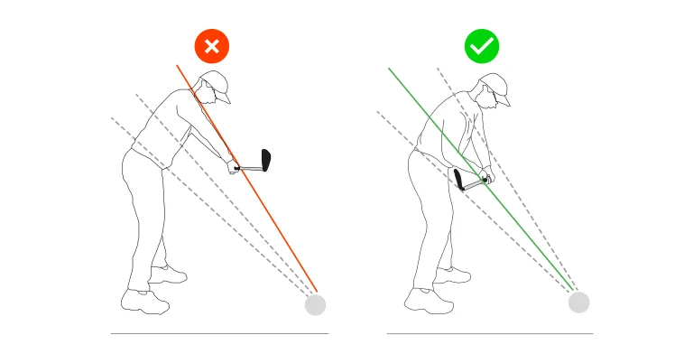 Over the top golf swing