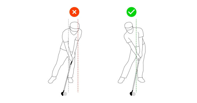 Head Moving Forward in Golf Downswing