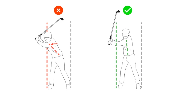 Upper Body Sway in Backswing