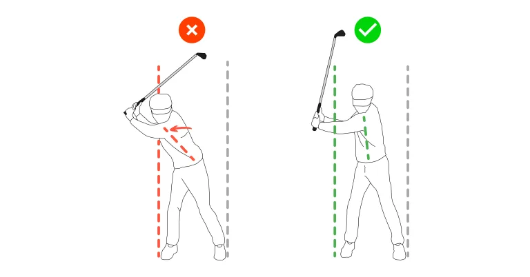Upper Body Sway in Backswing
