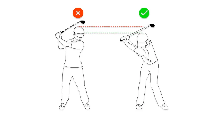 Head up at top in Golf Backswing
